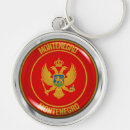 Recherche de nations porteclés Flags