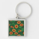 Search for dark orange keychains Nature