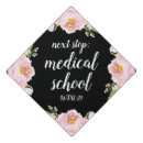 Recherche de médecin casquettes Pour elle