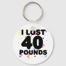 Search for lose keychains Lifestyle