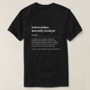 Search for information security Job