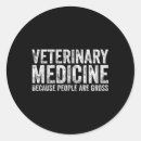 Search for veterinary medicine stickers Pet care