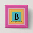 Recherche de ado badges Anniversaire