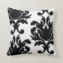 Recherche de dooni maison deco Motif