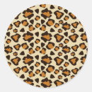 Search for cheetah pattern stickers Abstract