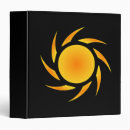 Search for spirals binders Design