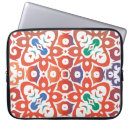 Search for talavera electronics Abstract