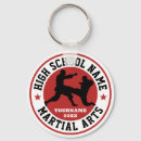 Search for judo keychains Karate