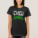 Search for cvicu nurse Cardiac