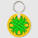 Search for lymphoma keychains Green