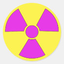 Search for yellow radiation symbol stickers Warning