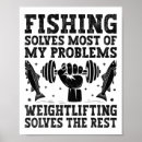 Search for growth mindset posters Body transformation