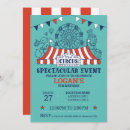 Recherche de circus birthday invitations Anniversaire