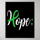Search for support mental health awareness posters Eating disorder