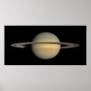 Recherche de system posters Planets