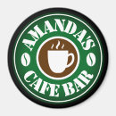 Search for cafe magnetic Beans