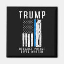 Search for thin blue line magnets Usa
