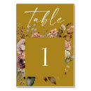 Search for bohemian floral wedding table cards Watercolor