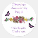 Recherche de jour de conscience de fibromyalgie Fms