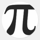 Search for math symbols stickers Mathematics