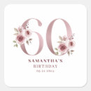 Search for classy birthday party stickers Watercolor