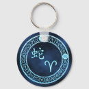 Search for year of the snake keychains Zodiac