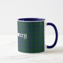 Search for montgomery mugs Plaid