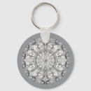 Search for light grey keychains Stylish
