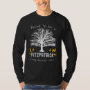 Search for fitzpatrick clothing Reunion