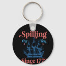 Search for tea keychains Patriotic