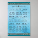 Recherche de judaica posters Hebrew