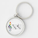 Search for asexual pride keychains Lgbt