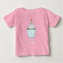 Search for i am 1 baby clothes First
