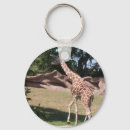 Search for work at home keychains Life