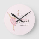 Recherche de se casse horloges Ballet