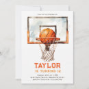Search for basketball hoop invitations Boys sports party
