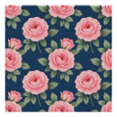 Search for botanical pattern posters Blue