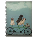 Recherche de tandem Chiens à bicyclette