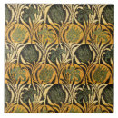 Search for william morris wallpaper tiles Victorian