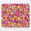 Search for translucent mousepads Abstract