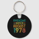 Search for special holiday keychains Funny