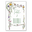 Search for elegant and natural table cards Bohemian botanical cottage garden