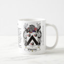Search for piercing mugs Pierce