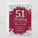 Recherche de 51 birthday invitations Fête d'anniversaire