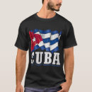 Recherche de drapeau cubain Nation