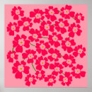 Search for retro floral pattern posters Blossom
