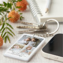Search for love mum keychains For her