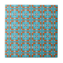 Recherche de tradition carreaux Bleu
