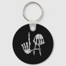 Search for fairy house keychains Creepy cute