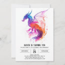 Search for childrens birthday invitations Whimsical
